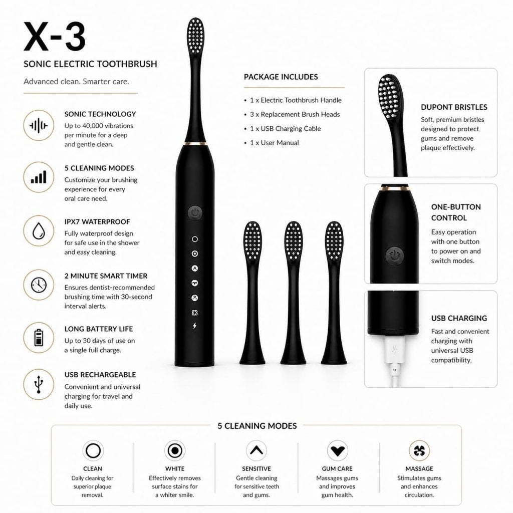 Sonic Toothbrush